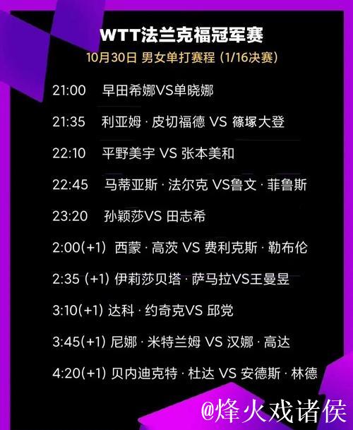 1月13日红王解盘比赛解读：法兰克福客战有望取分