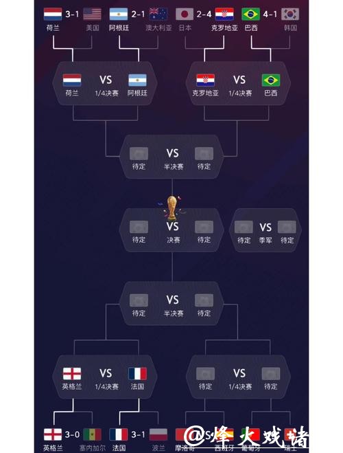 全面解析世界杯球队实力评估 全面解析世界杯球队实力评估