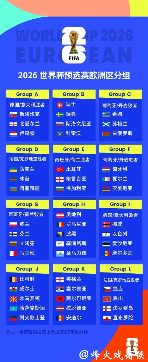 2026世界杯小组赛时间表