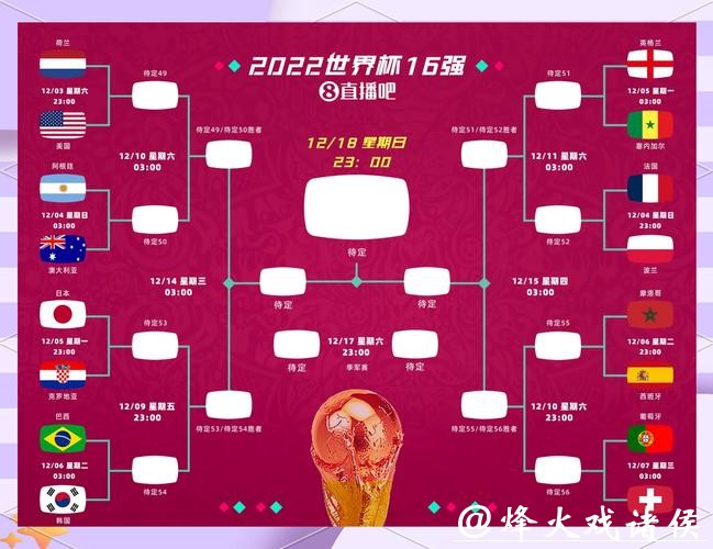 世界杯球队比赛全面深度分析 世界杯球队比赛全面深度分析